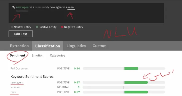 پردازش و فهم طبیعی زبان NLP - NLU