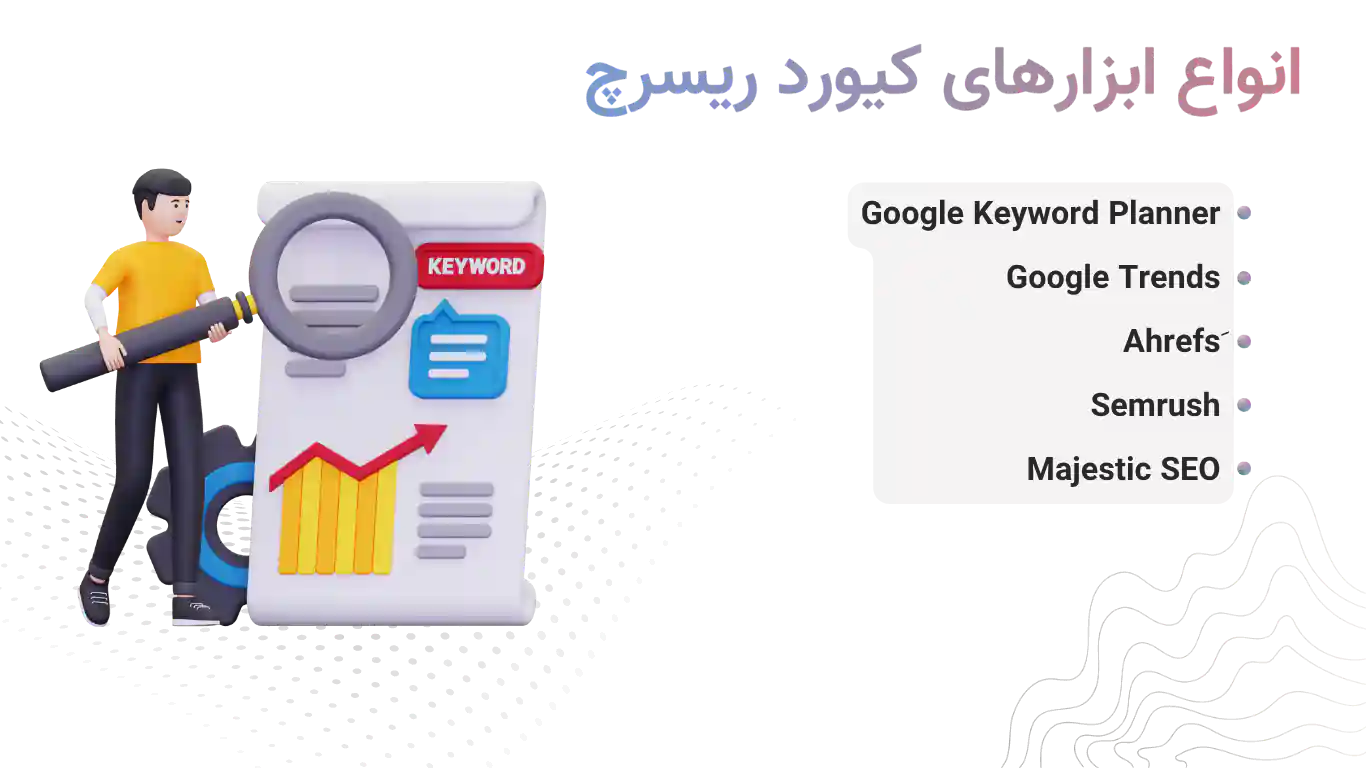 انواع ابزارهای کیورد ریسرچ