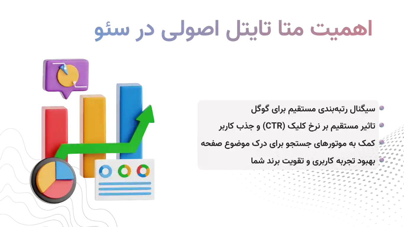 اهمیت متا تایتل اصولی در سئو
