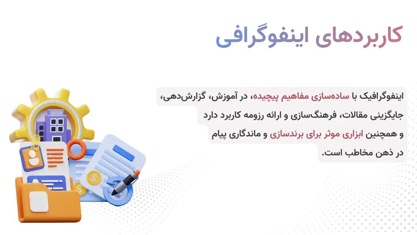 کاربردهای اینفوگرافی